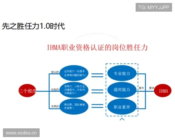 维拉球队结构研究：当前阵容架构与战术体系分析