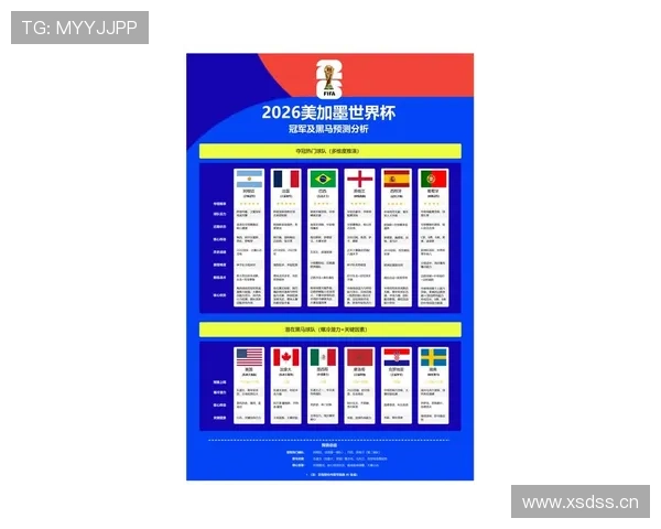 2026世界杯加纳队阵容预测:黑马潜力股与新星崛起的关键因素 2026世界杯加纳队阵容预测:黑马潜力股与新星崛起的关键因素