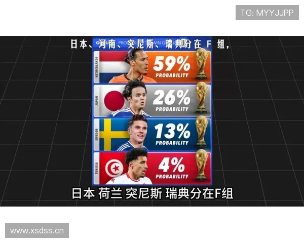 F组球队实力对比分析 F组球队实力对比分析
