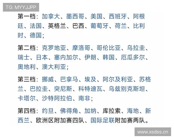 世界杯E组晋级预测排行榜